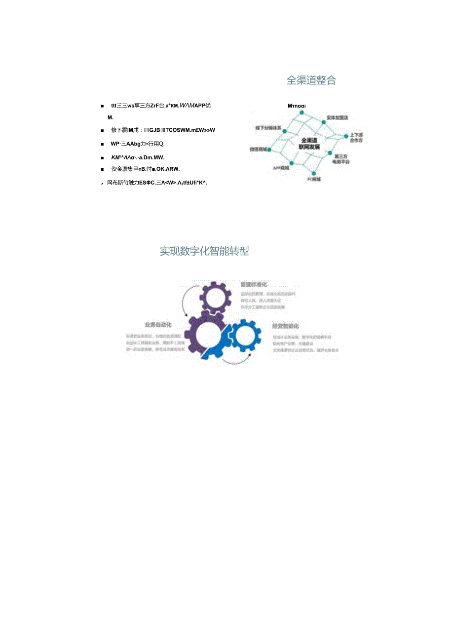 全渠道电商平台业务中台解决方案.docx_第3页