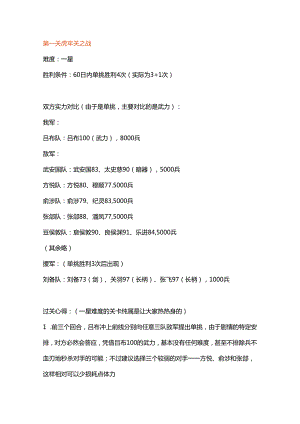 《三国志11》威力加强版决战称霸模式全攻略 （纯文字）.docx