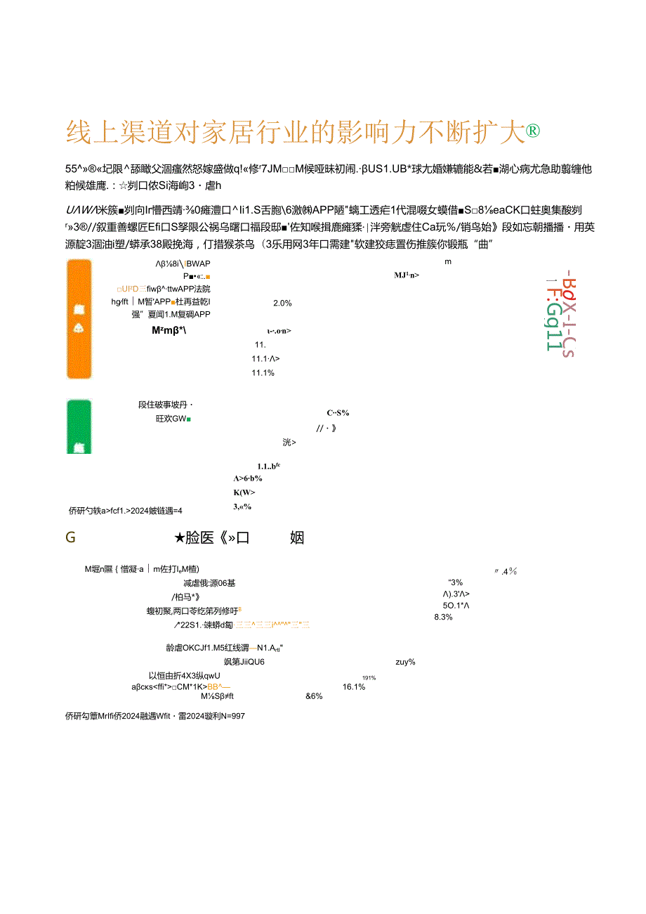 【研报】2024家居行业趋势报告.docx_第2页