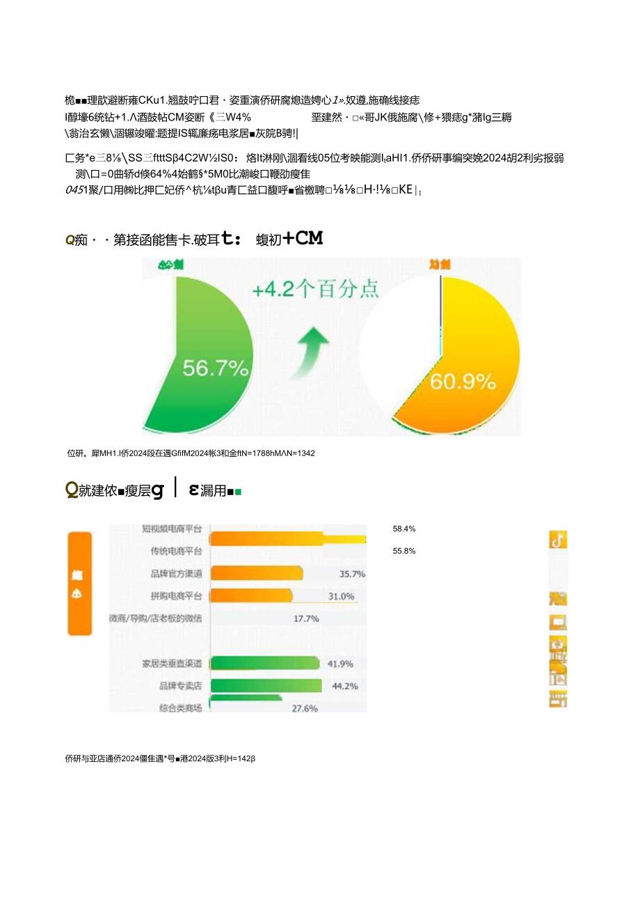 【研报】2024家居行业趋势报告.docx_第3页