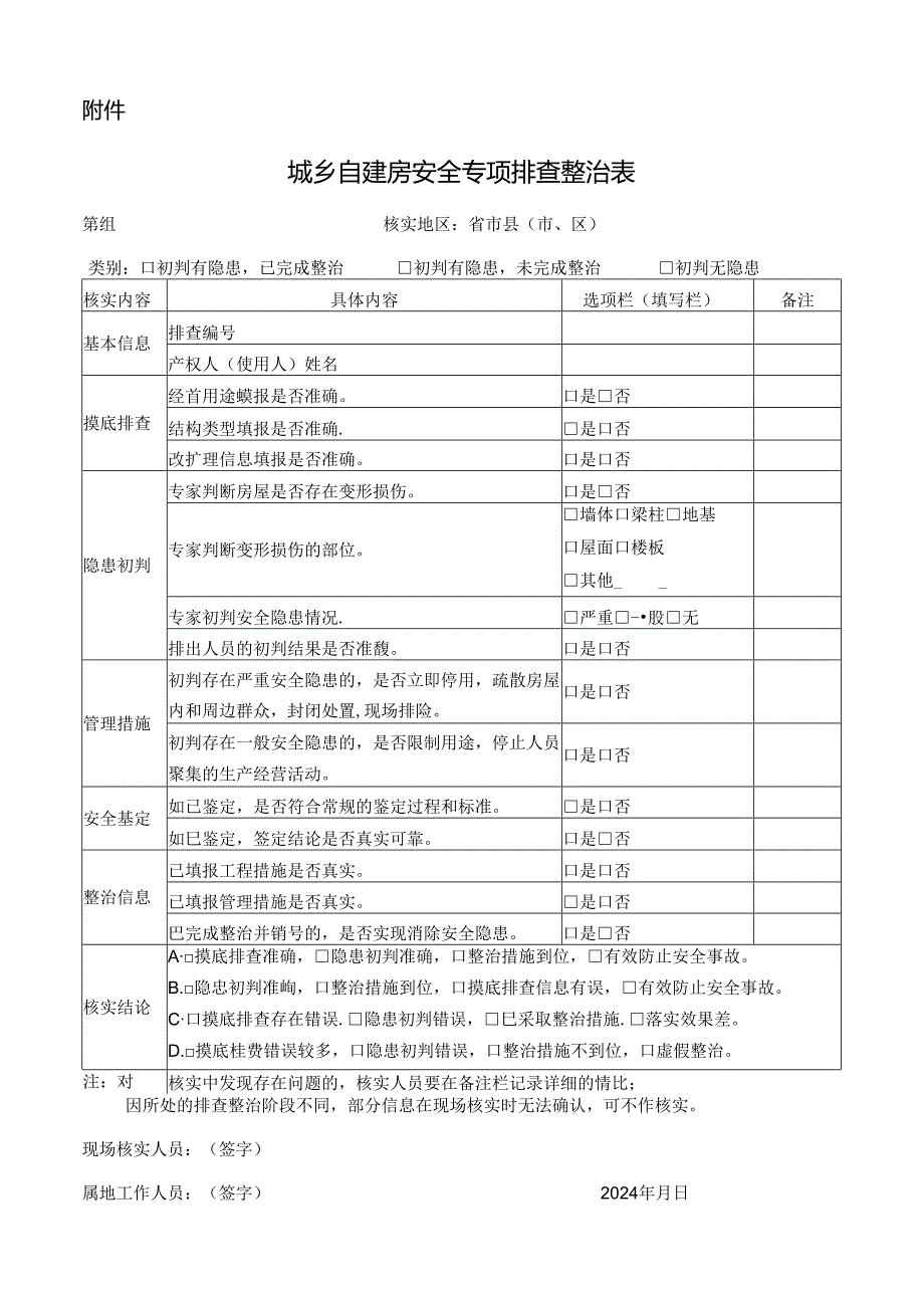 城乡自建房安全专项排查整治表.docx_第1页