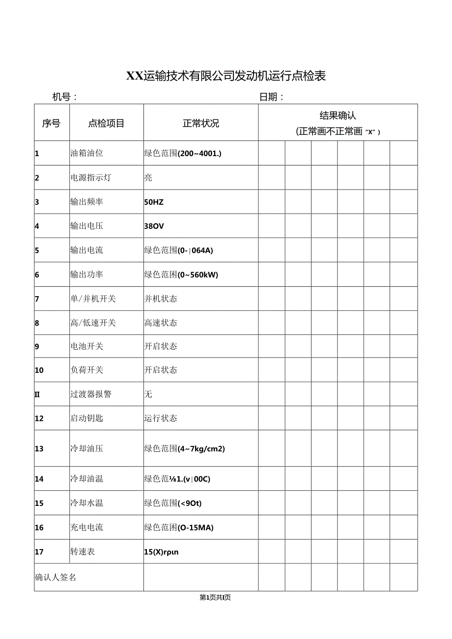 XX运输技术有限公司发动机运行点检表（2024年）.docx_第1页