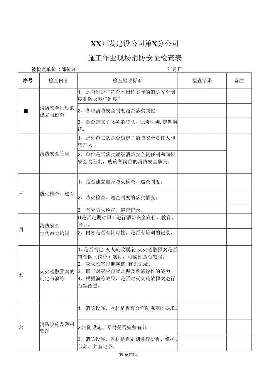 XX开发建设公司第X分公司施工作业现场消防安全检查表（2024年）.docx_第1页