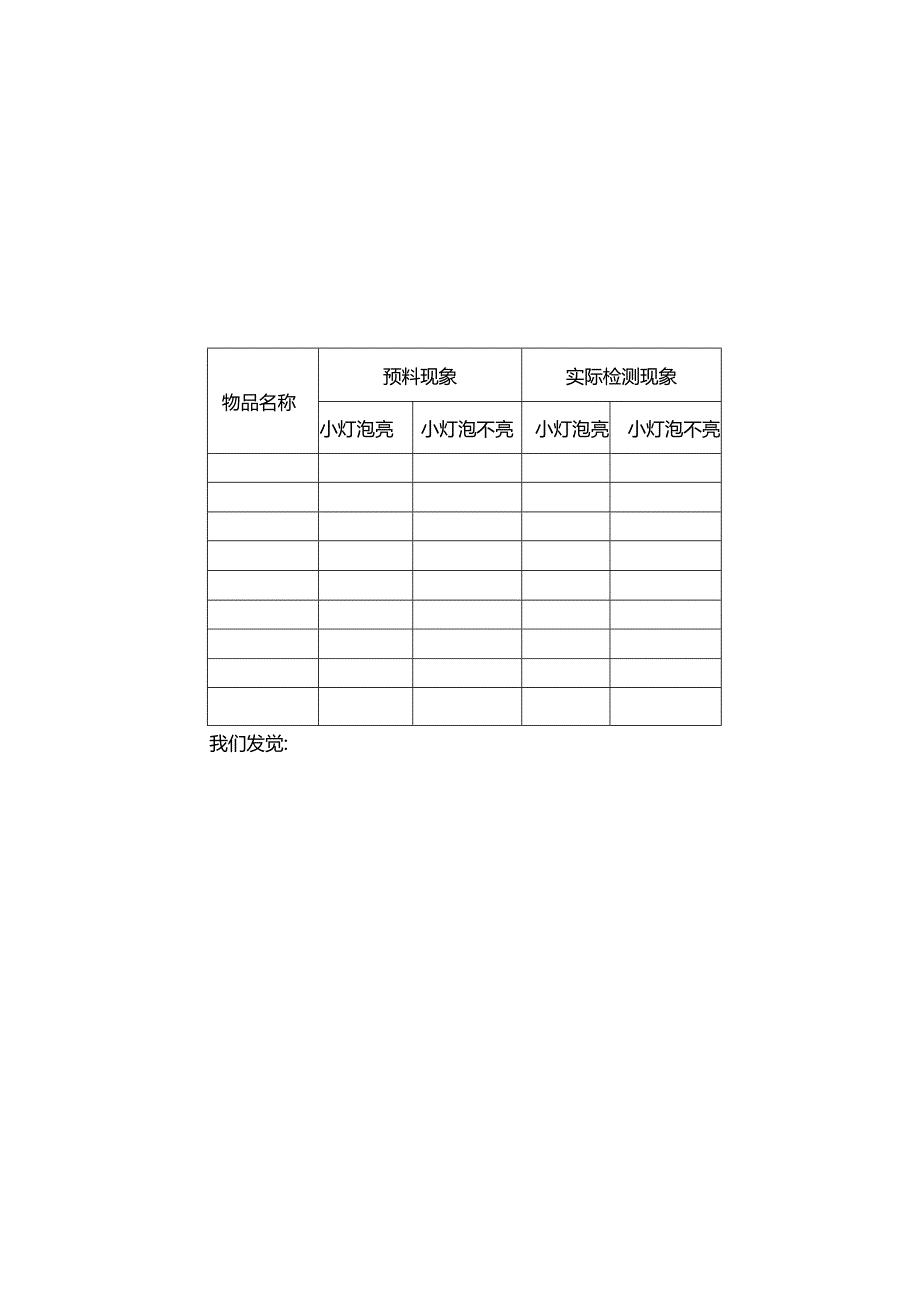 导体与绝缘体的检验实验报告单.docx_第1页