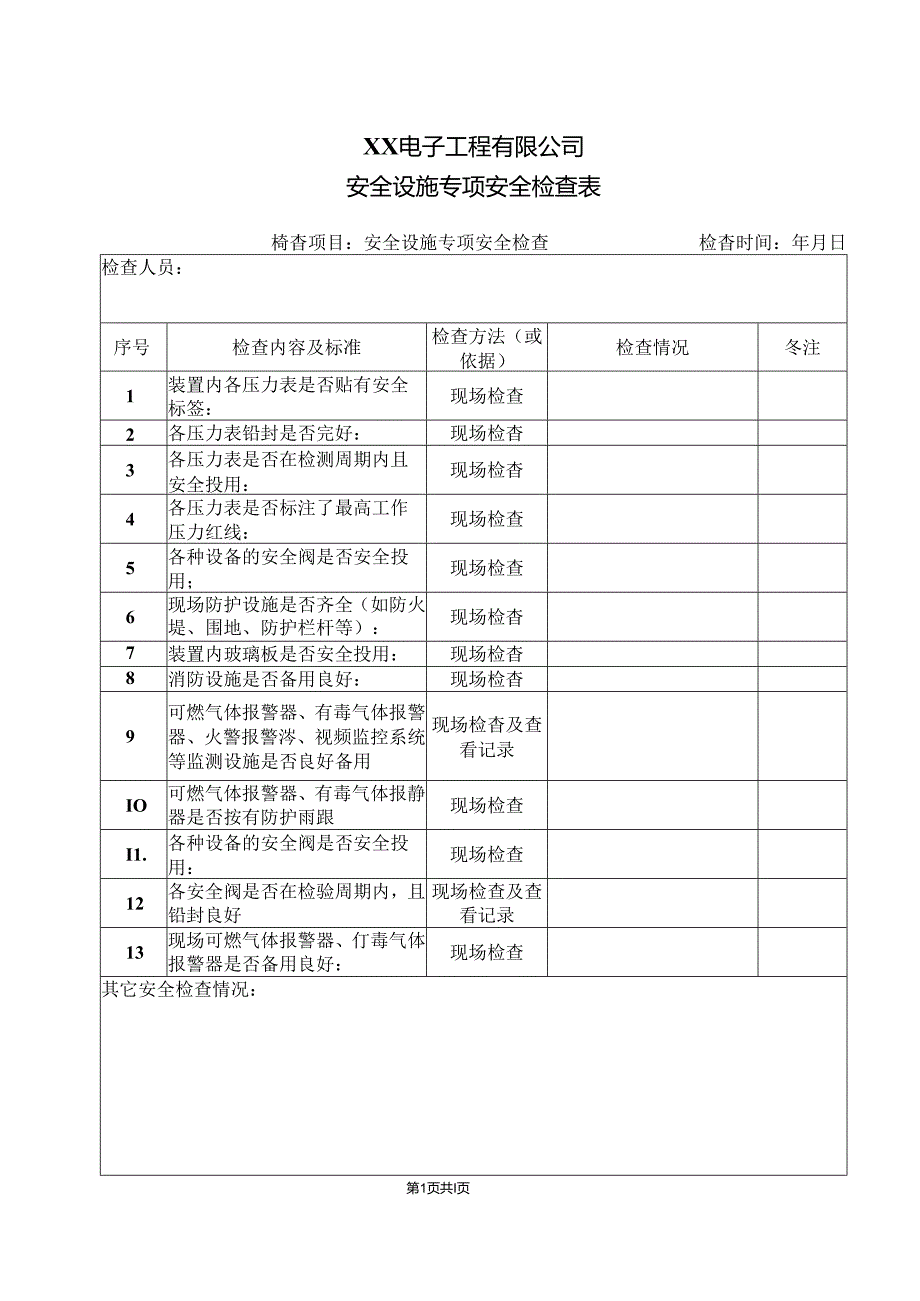 XX电子工程有限公司安全设施专项安全检查表（2024年）.docx_第1页