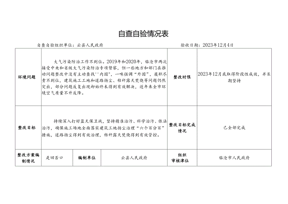 自检自查表范表.docx_第1页