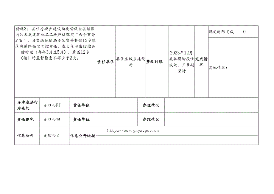 自检自查表范表.docx_第3页