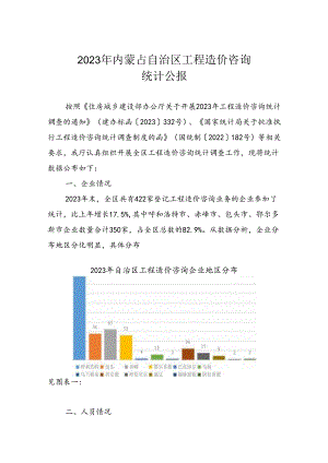 2023年内蒙古自治区工程造价咨询统计公报.docx