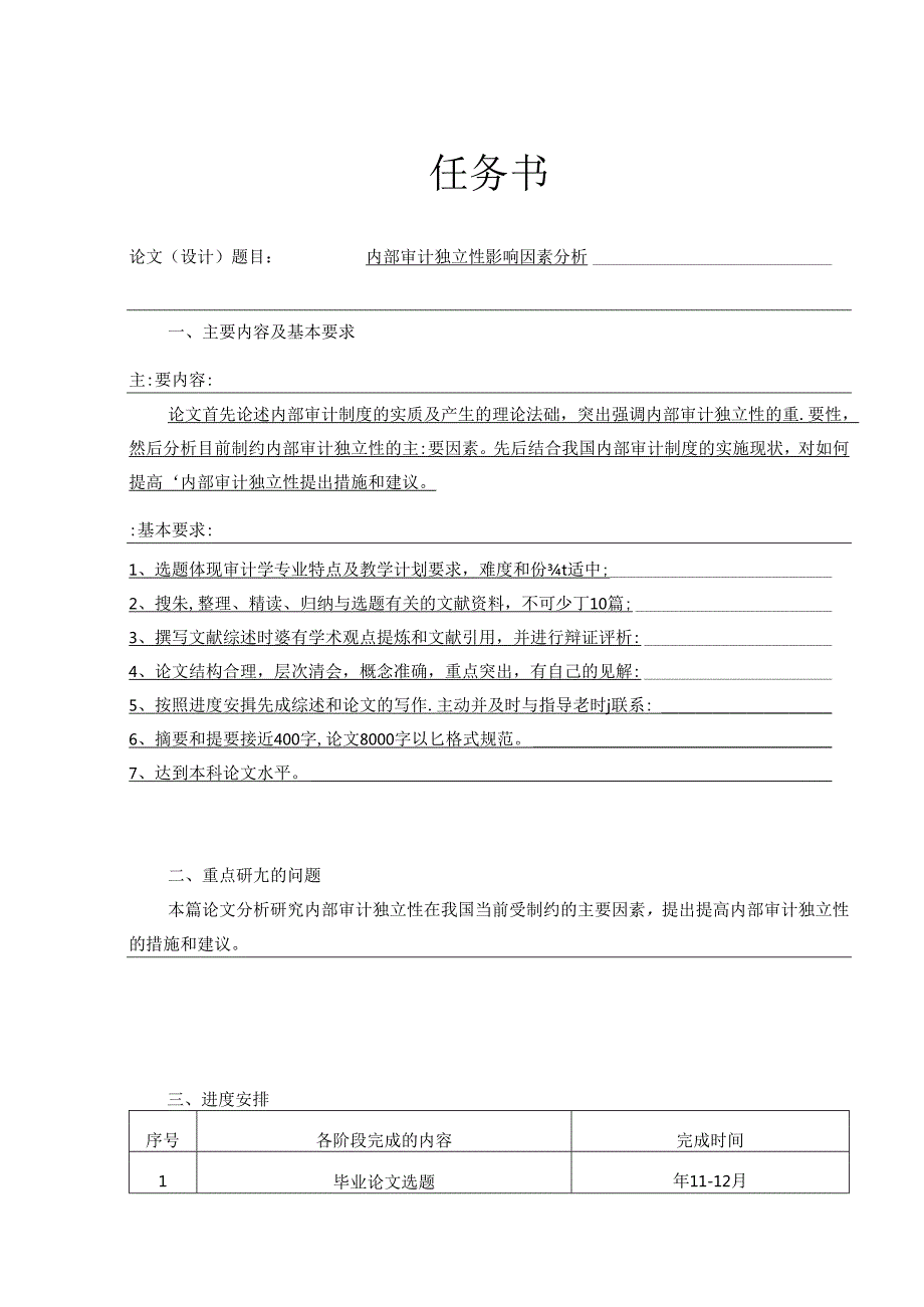 内部审计独立性影响因素分析研究 财务会计学专业.docx_第1页