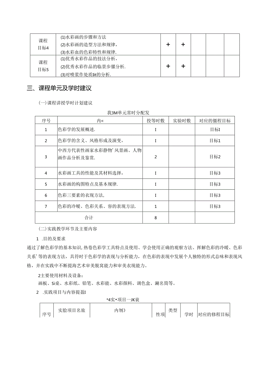 《色彩学》课程教学大纲.docx_第3页