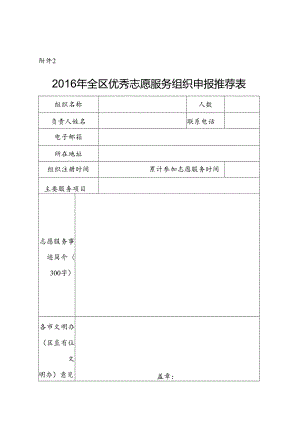 2016年全区优秀志愿者申报推荐表.docx