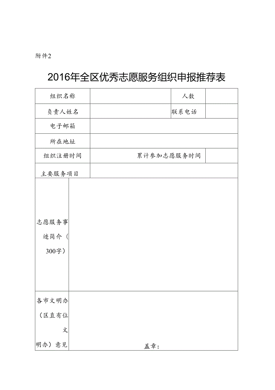 2016年全区优秀志愿者申报推荐表.docx_第1页