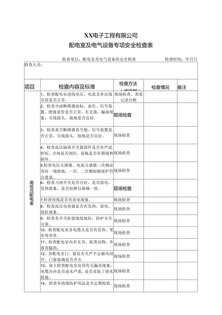 XX电子工程有限公司配电室及电气设备专项安全检查表（2024年）.docx_第1页