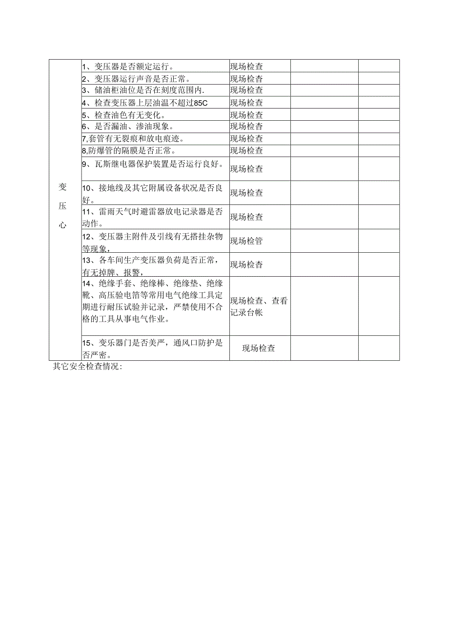 XX电子工程有限公司配电室及电气设备专项安全检查表（2024年）.docx_第3页