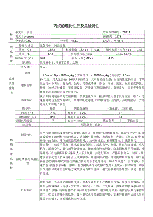 丙烷的理化性质及危险特性（2024年化工有限公司）.docx