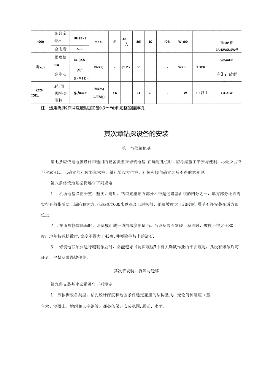 岩心钻探规程.docx_第3页