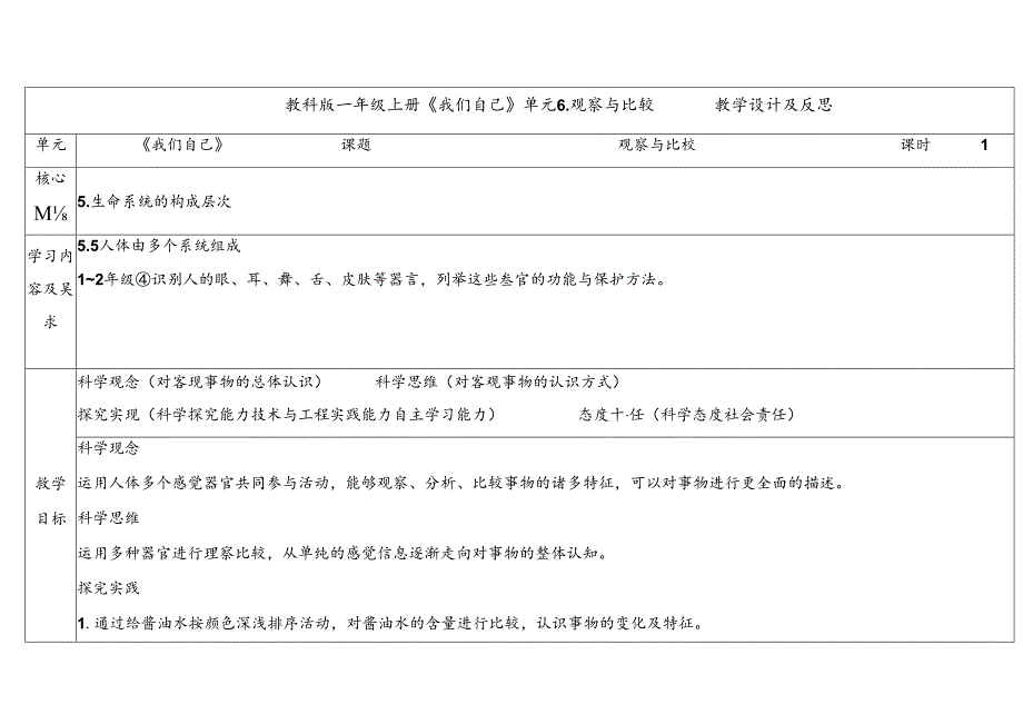 2024新教科版一年级科学上册第二单元观察与比较教学设计.docx_第1页