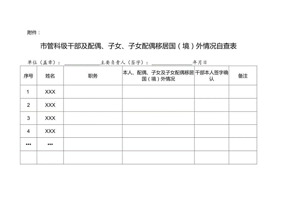 市管科级干部及配偶、子女、子女配偶移居国（境）外情况自查表.docx_第1页