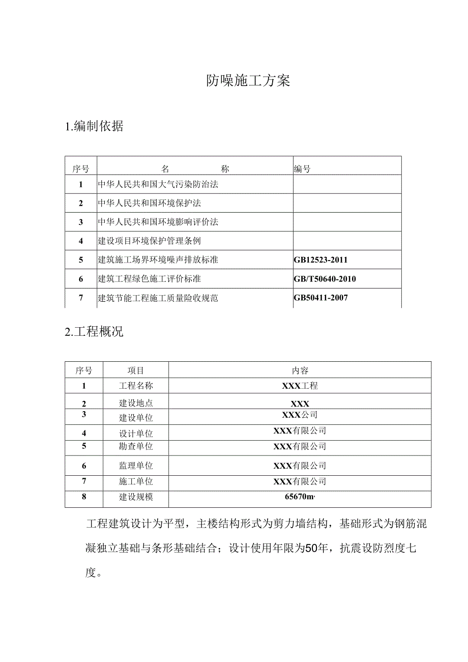 施工现场防噪施工方案.docx_第1页