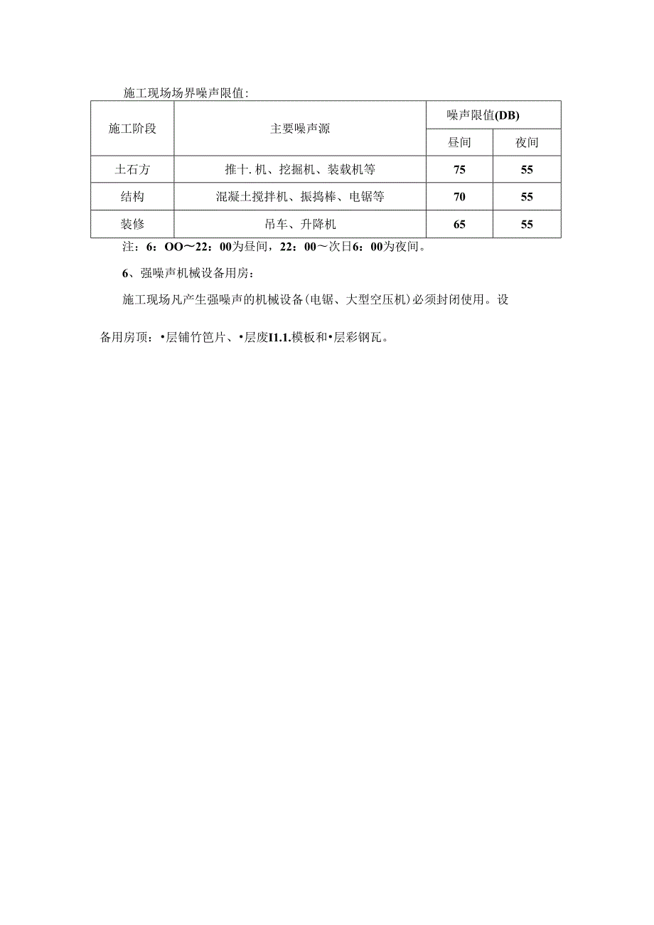 施工现场防噪施工方案.docx_第3页