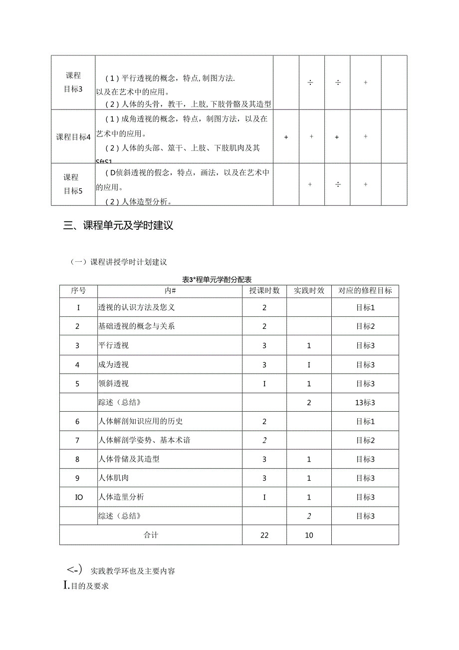 《透视与艺用人体解剖学》美术教学大纲.docx_第3页