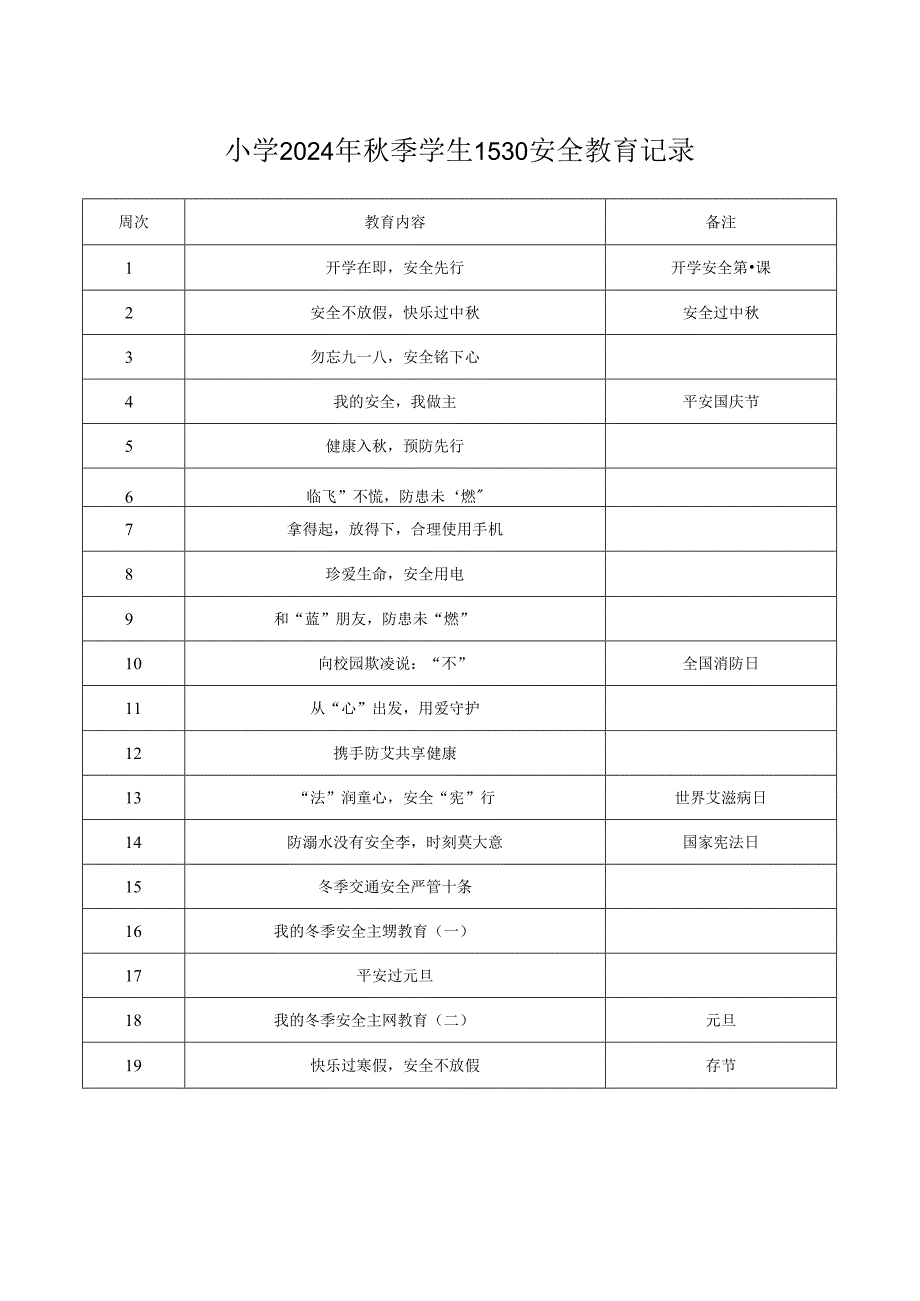 小学2024年秋季学生1530安全教育记录表（全学期）.docx_第1页