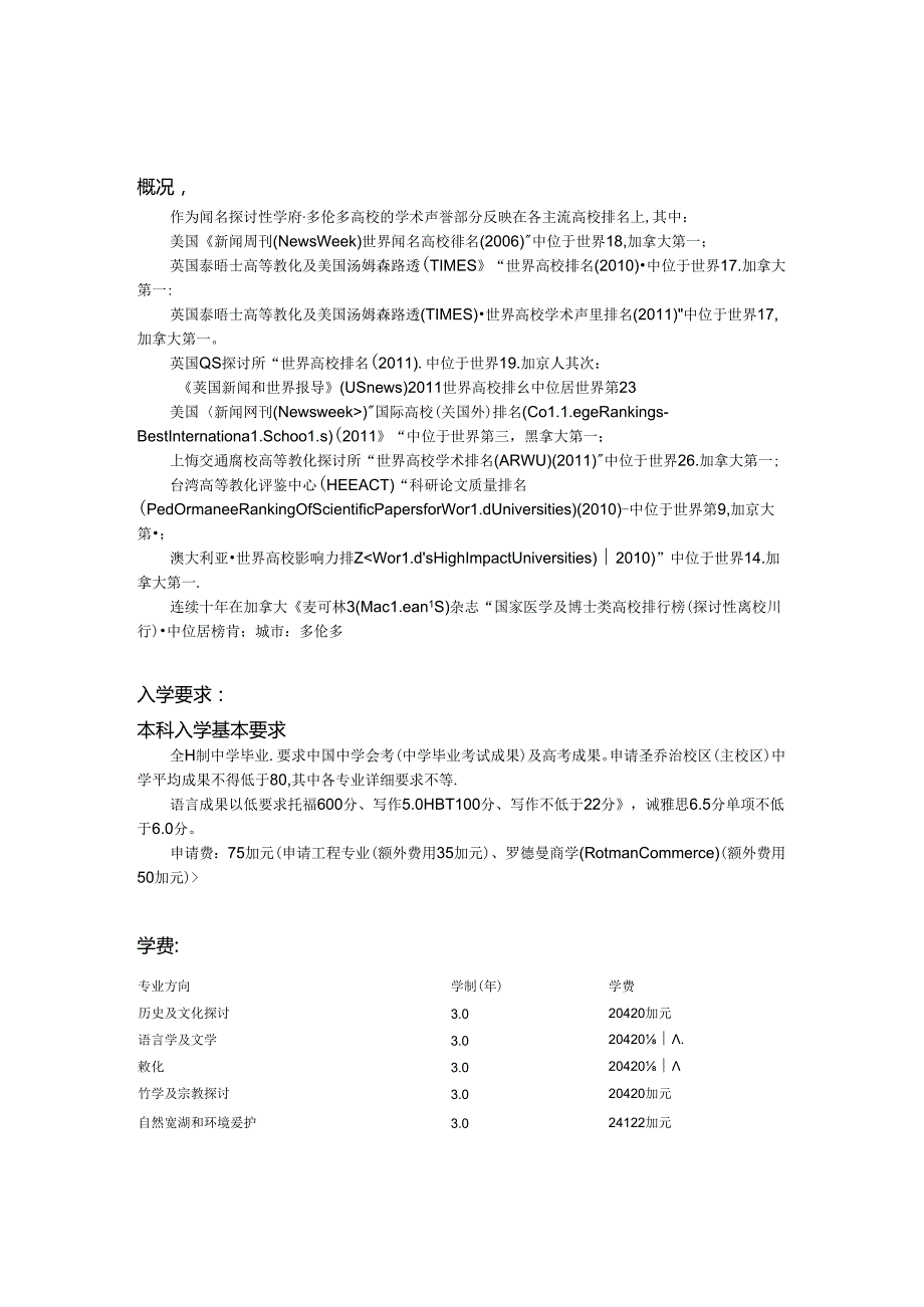 加拿大知名大学概况,本科入学要求,学费及本科专业汇总.docx_第3页