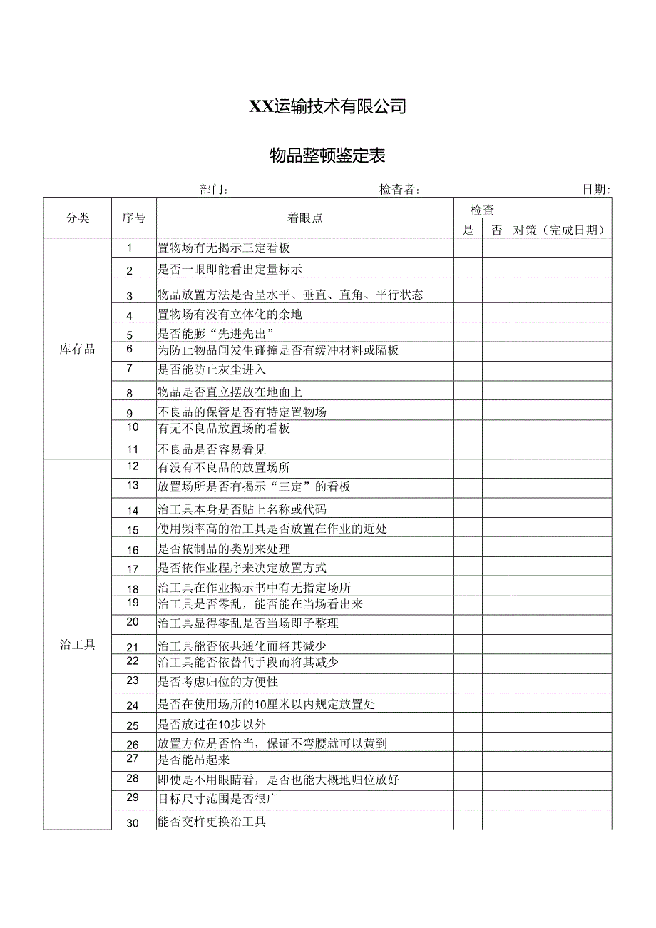 XX运输技术有限公司物品整顿鉴定表（2024年）.docx_第1页