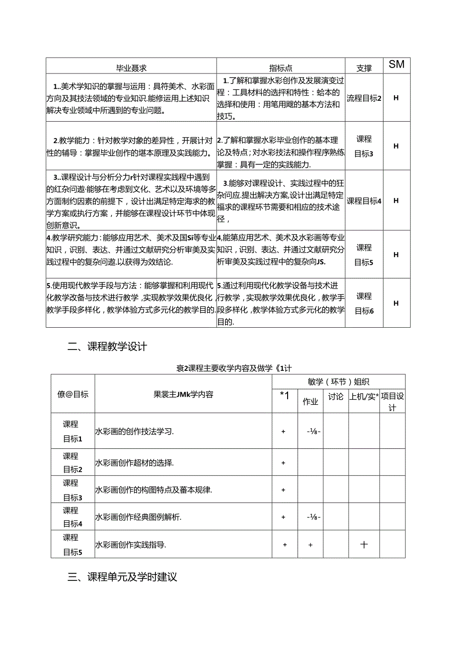 美术学校课程：《水彩创作l练习》教学大纲（大学优秀课件）.docx_第2页