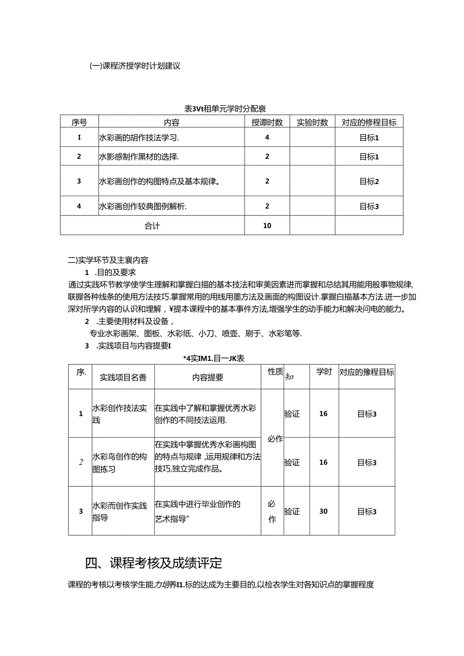 美术学校课程：《水彩创作l练习》教学大纲（大学优秀课件）.docx_第3页