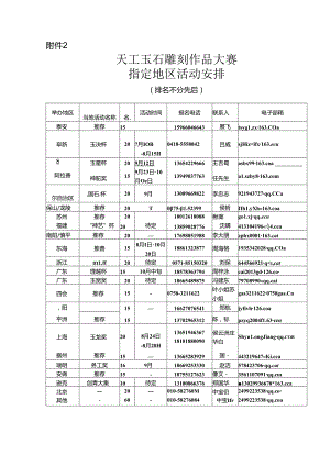 玉雕工艺品天工奖评选实施办法.docx