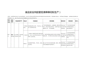 食品安全风险管控清单蜂花粉生产2024.docx