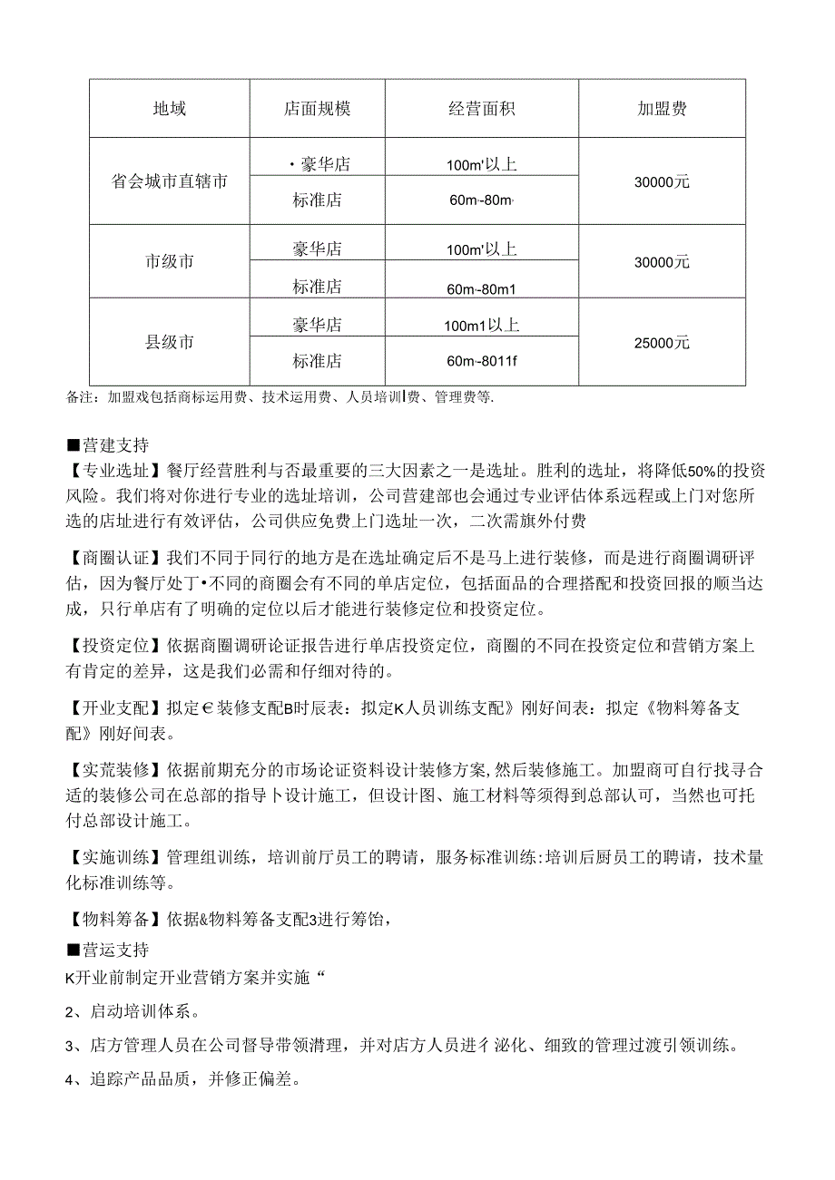 加盟方案.docx_第2页