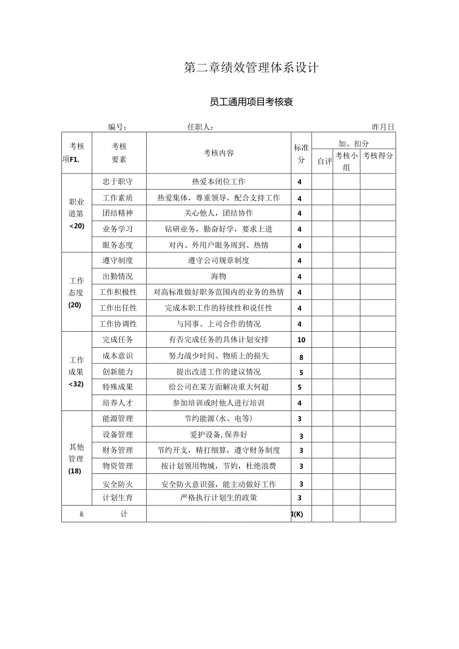 【绩效篇】绩效管理与薪酬激励全程实务操作.docx_第2页