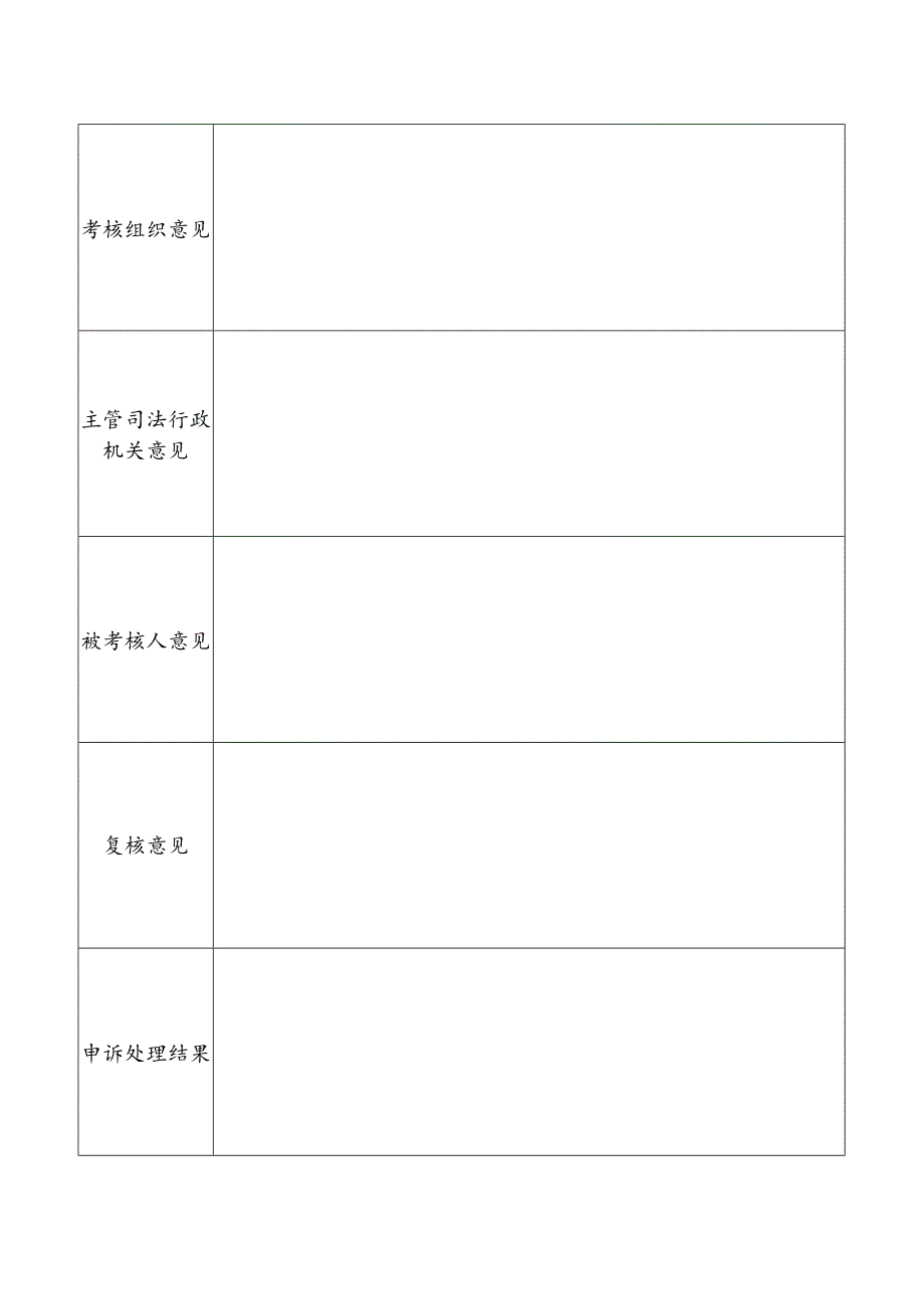 公证机构负责人年度考核测评表.docx_第2页