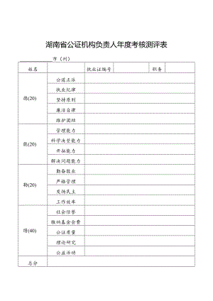 公证机构负责人年度考核测评表.docx