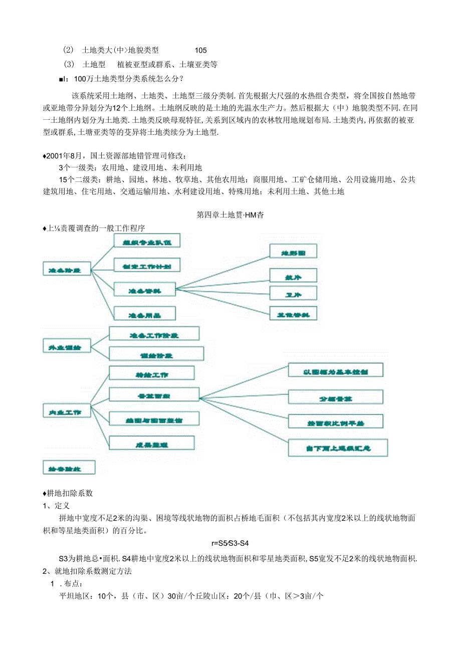 土地资源学复习资料..docx_第3页