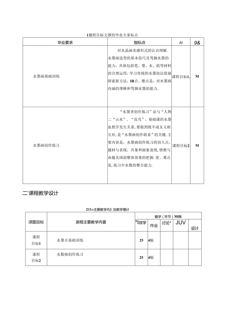 美术资料：水墨画课程教学大纲.docx_第2页