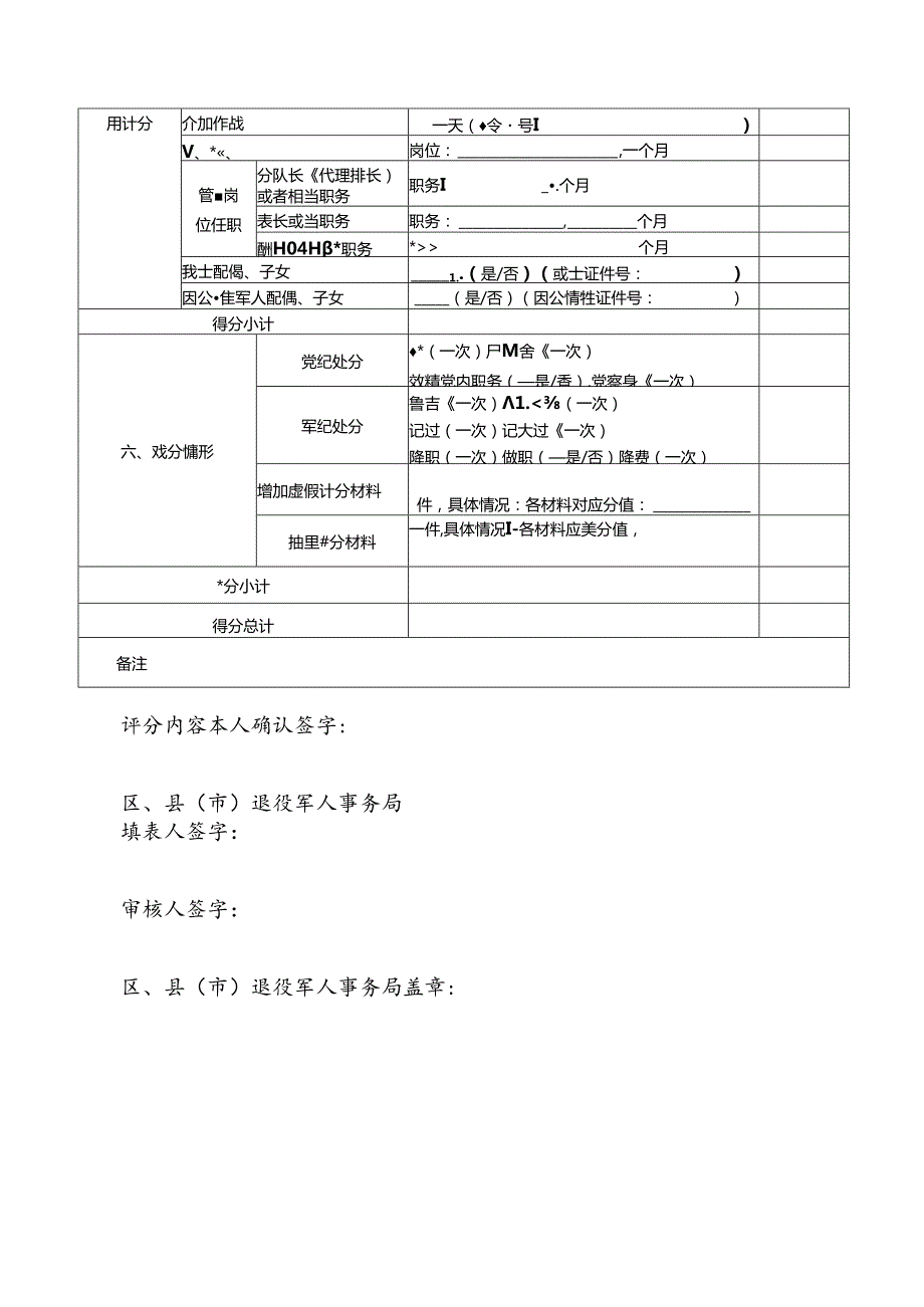 退役军士和义务兵服现役表现量化评分表.docx_第2页