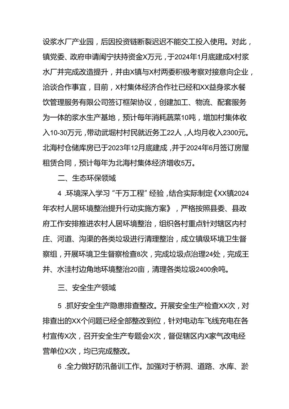 2024年关于开展《群众身边不正之风和腐败问题集中整治》工作情况总结 （21份）.docx_第2页