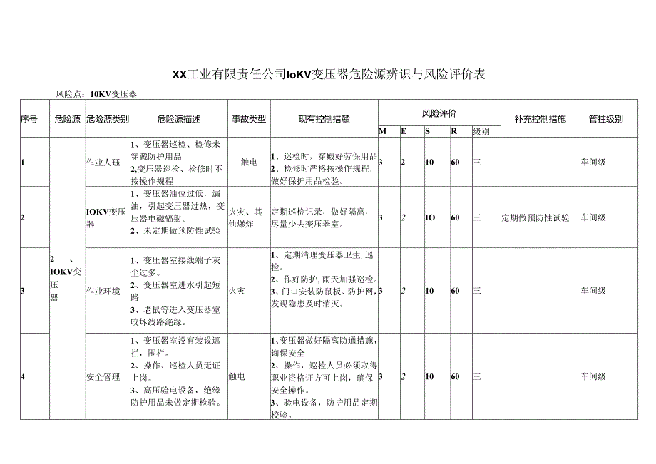 XX工业有限责任公司10KV变压器危险源辨识与风险评价表（2024年）.docx_第1页