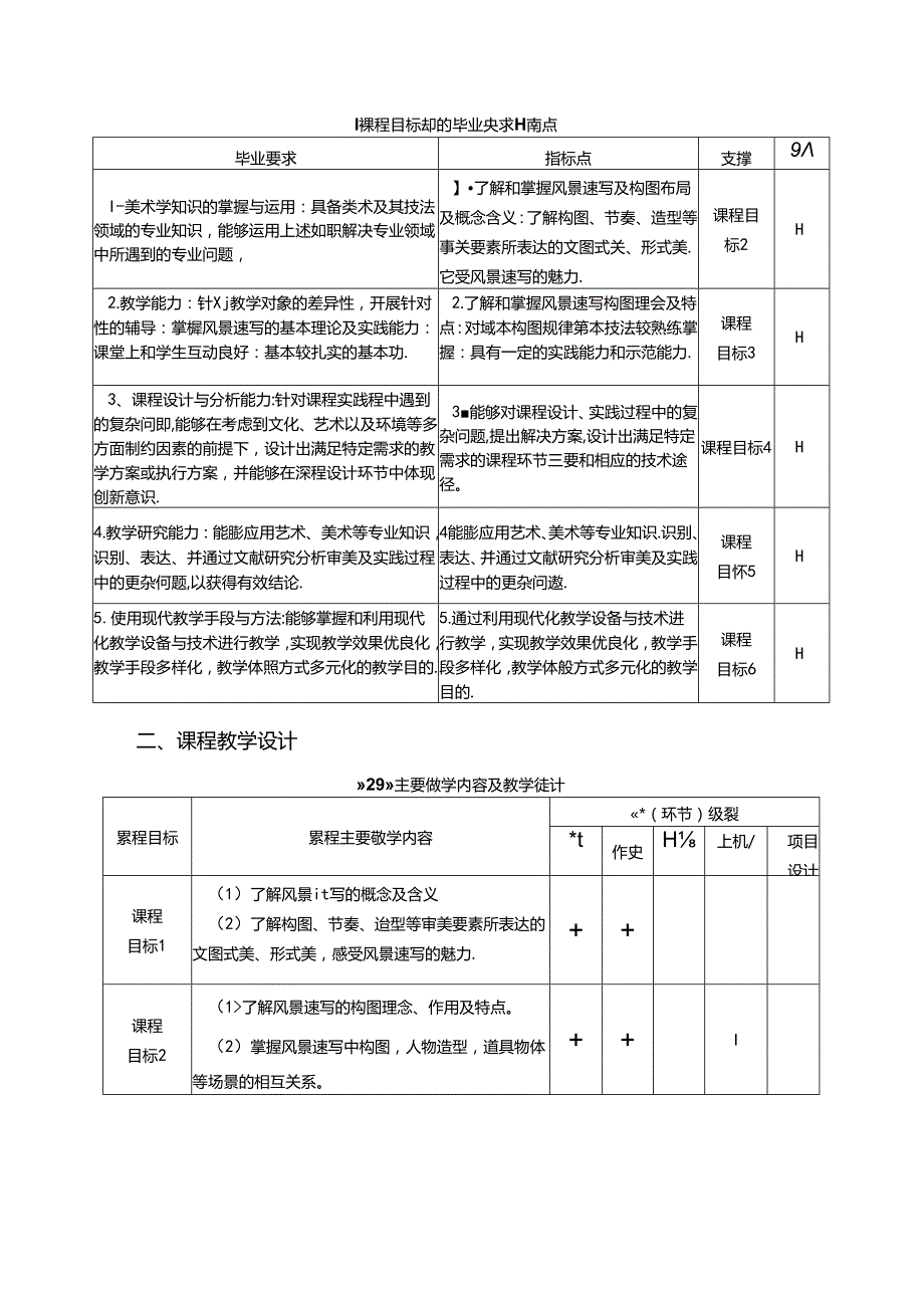 美术《风景速写》教学大纲.docx_第2页