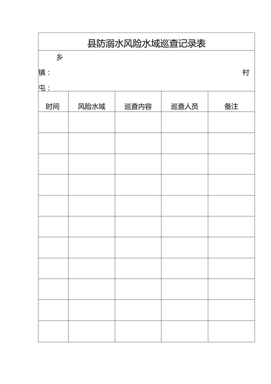 县防溺水风险水域巡查记录表.docx_第1页