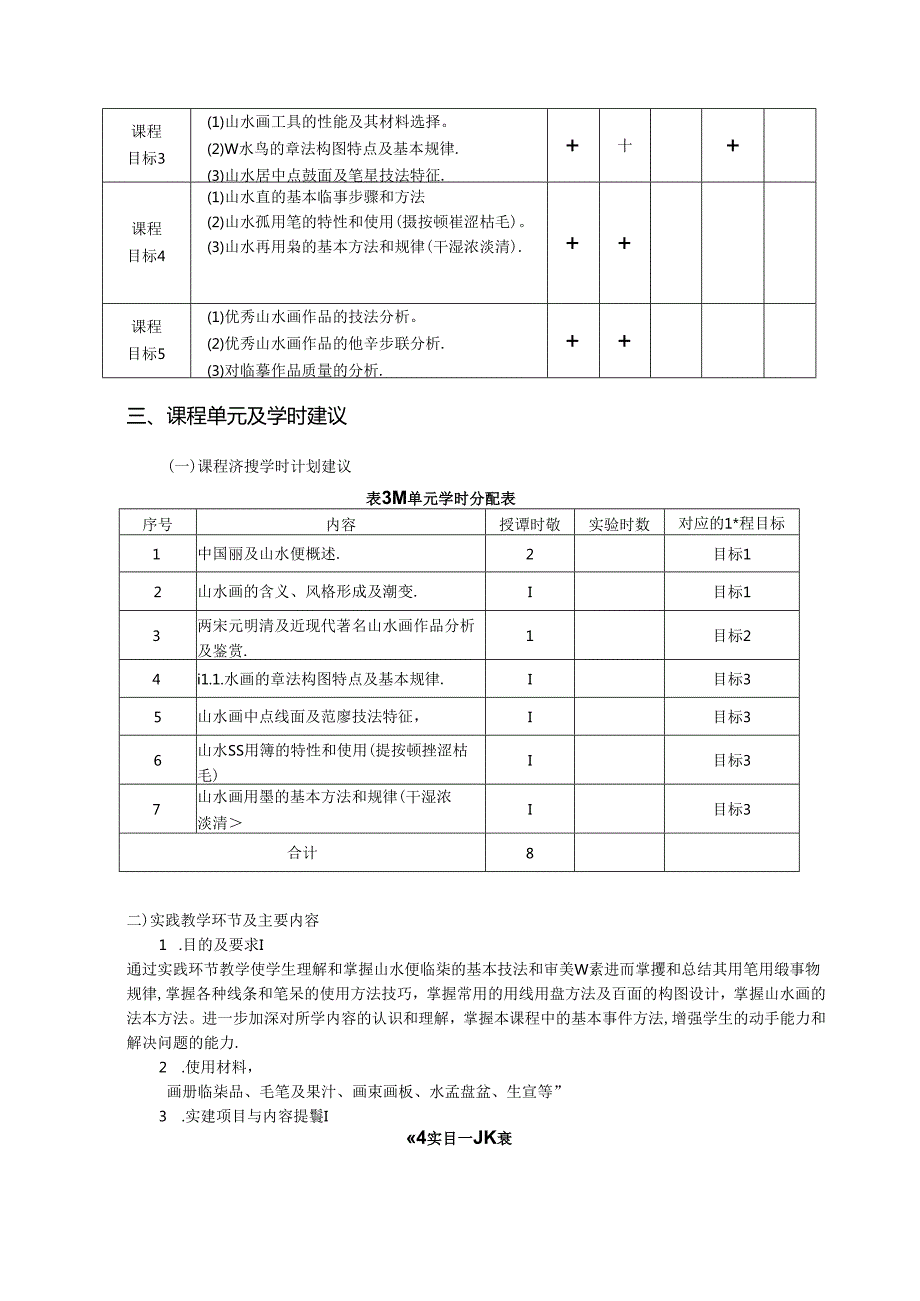 美术课程资料：《山水临摹》教学大纲.docx_第3页