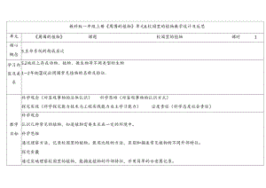 2024新教科版一年级科学上册第一单元校园里的植物教学设计.docx