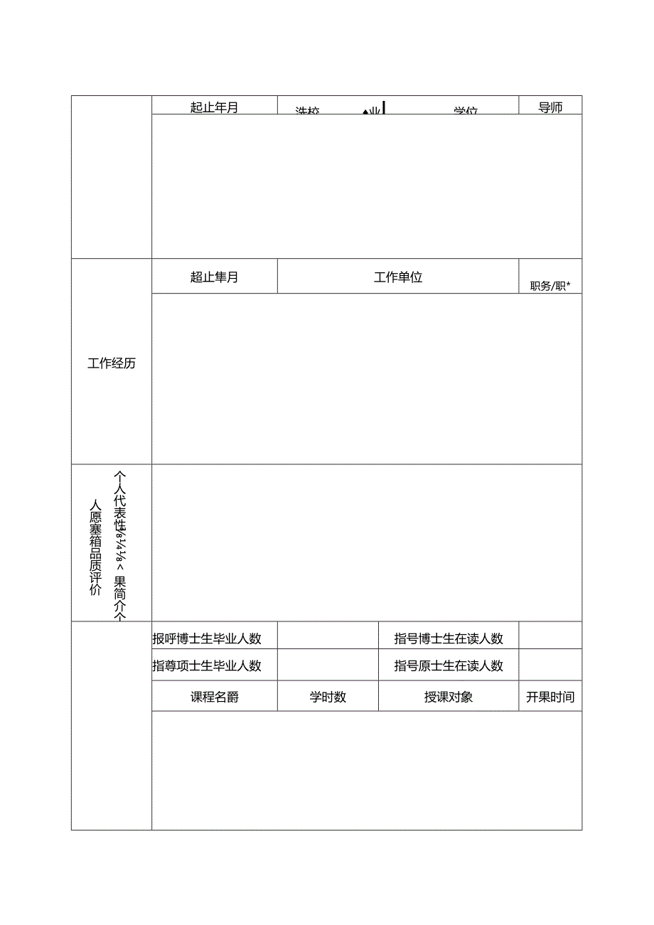 西南科技大学引进教师考查表.docx_第2页