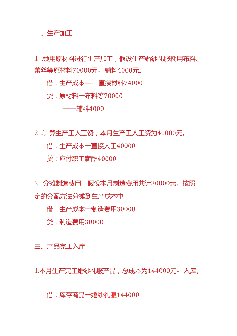 记账实操-婚纱礼服生产企业账务处理实例.docx_第2页