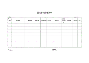 重大事故隐患清单表.docx