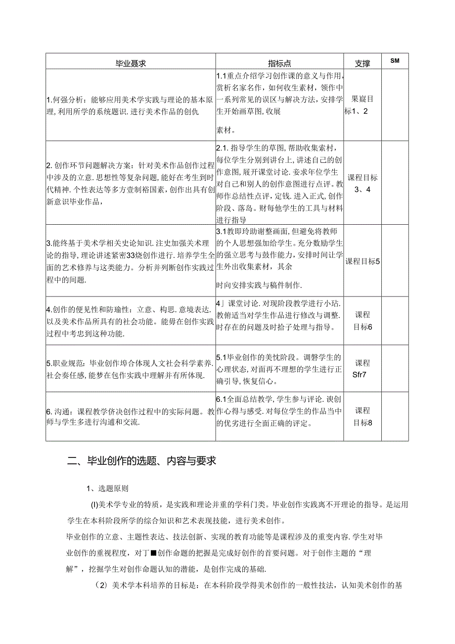 《毕业创作与展览》美术教学大纲.docx_第2页