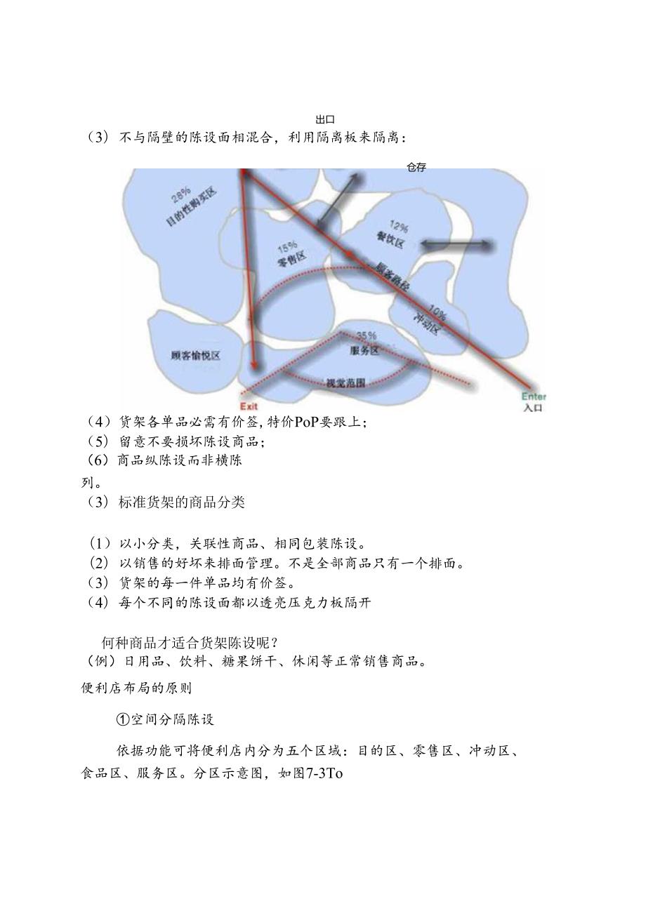 加油站便利店商品陈列的管理.docx_第2页